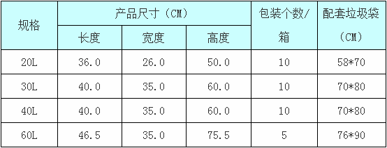 40L翻蓋式生活垃圾桶在物業(yè)管理中的優(yōu)勢與應用策略